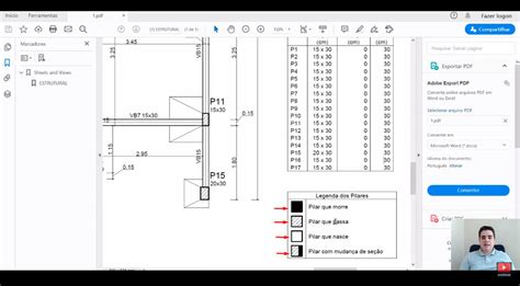 Como Ler Projeto Estrutural Guia Passo A Passo