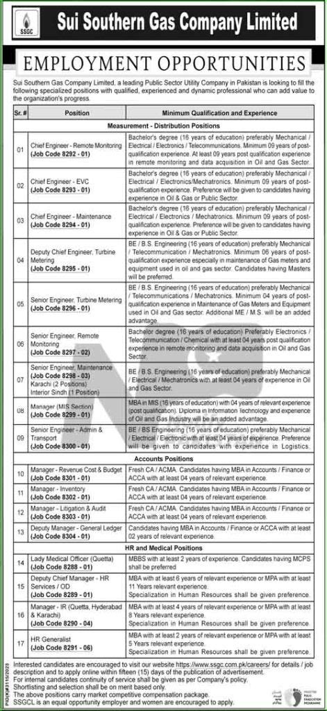 Sui Southern Gas Company SSGC Jobs 2024 Online Apply At Ssgc Pk