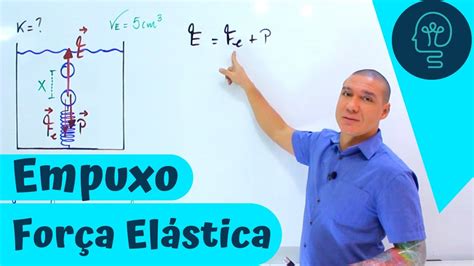 Empuxo e Força Elástica Hidrostática MECÂNICA FÍSICA YouTube