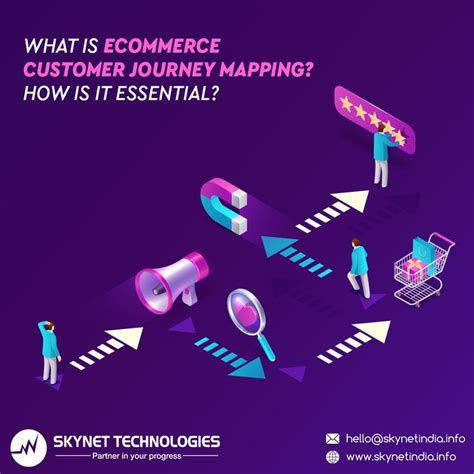 Ecommerce Customer Journey – Skynet Technologies | Customer journey mapping, Ecommerce ...