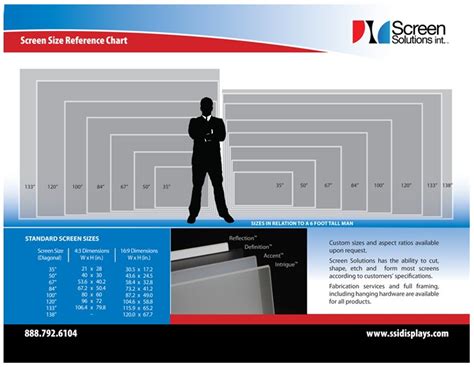 Screen Size Calculator by Aspect Ratio, 16:9 and 4:3, 17" - 142" | PRLog