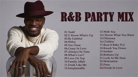 Best 90s Rnb Party Mix Ne Yo Beyoncemary J Blige Usher Chris