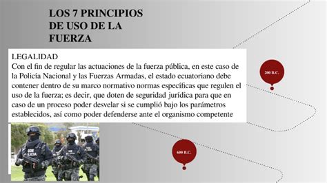 Los Principios Del Uso De La Fuerza By Wendy Ladines On Prezi