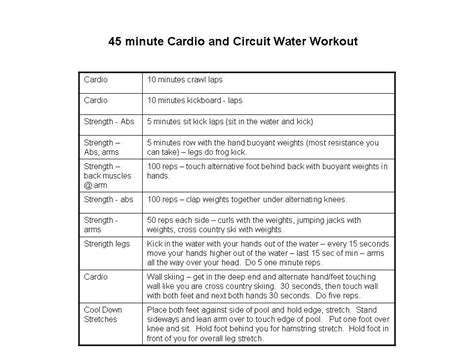 45 Minute Water Aerobics Routines Printable