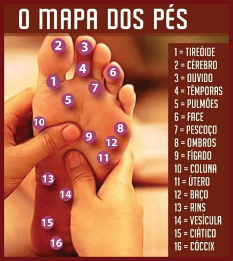 Pin De Maria Maria Em Dimatteomenezes Técnicas De Massagem Massagem