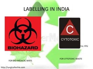 Cytotoxic waste management | PPT