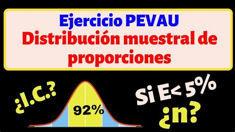 Distribución Muestral De Proporciones Ejercicios Resueltos Youtube