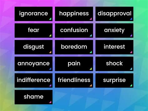 What gesture conveys these emotions? - Flip tiles