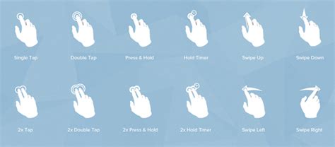 Gesture Icons For Multi Touch Devices Photoshop Lady