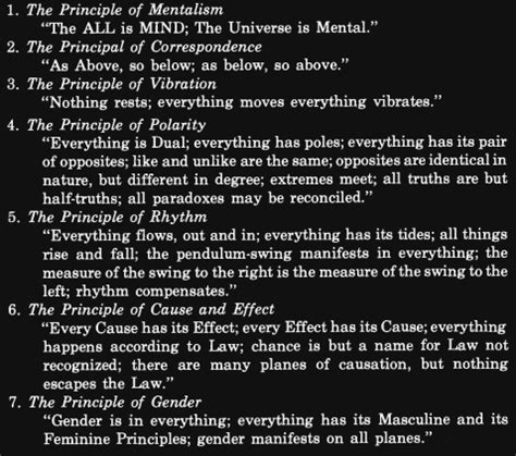 The 7 Hermetic Principles of the Kybalion Alchemy Symbols, Witchy Vibes ...