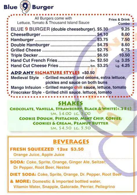 Blue 9 Burger Menu, Menu for Blue 9 Burger, East Village, New York City ...