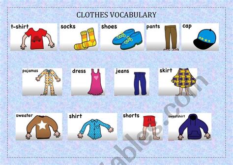 Clothes vocabulary about the song: Clothing Song For Kids | Learn 15 ...