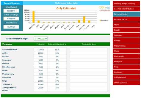 Wedding Budget Calculator and Estimator – Spreadsheet