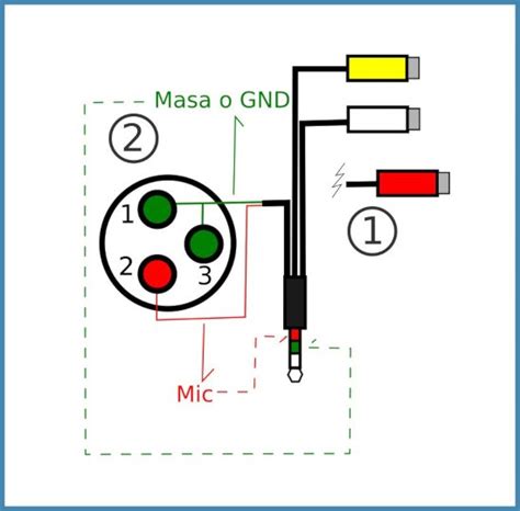 Conectar Un Micr Fono Din Mico Al Smartphone Liberaturadio