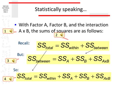 One Way Analysis Of Variance