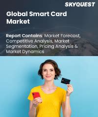 Smart Card Market Size And Forecast To 2028