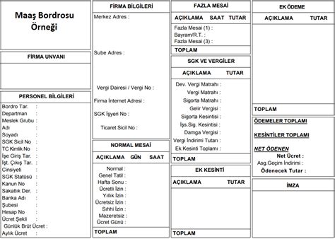 Bordro Nedir e Bordronun Sağladığı Avantajlar Persono HR