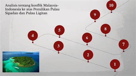 KONFLIK PERSEMPADANAN DAN TUNTUTAN BERTINDIH PULAU LIGITAN DAN PULAU