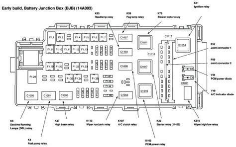 Chrysler 200 Fuse Box Diagram