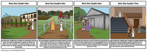 Bodas De Sangre Acto Uno Storyboard By Justenjoffe