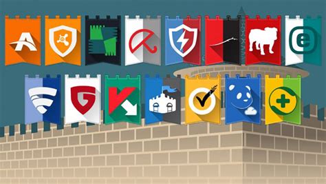 8 Antivirus Comparison Avast Vs ESET Vs Avira Vs AVG Vs Kaspersky Vs