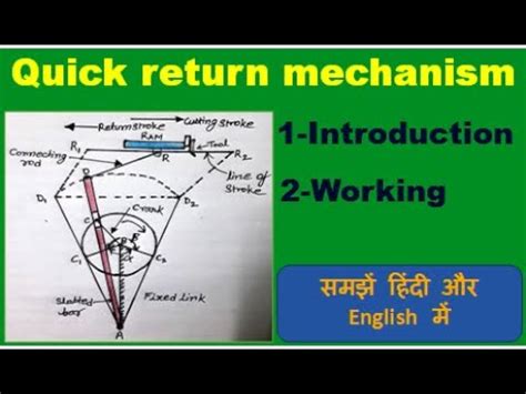 Quick Return Mechanism Youtube