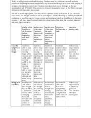 Ped Week Discussion Assessment Docx Today We Will Practice