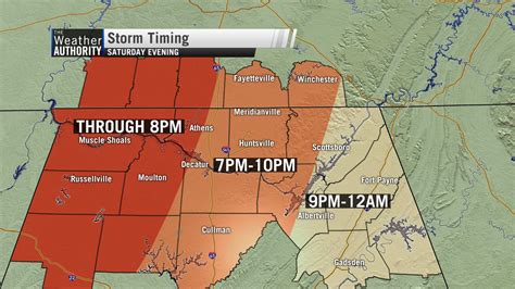 What To Expect Severe Storms Possible Saturday Evening