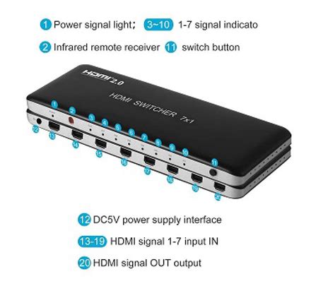 PTYTEC Computer Shop Switch Splitter HDMI 7x1 De 7 Puertos De