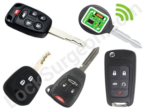 Lock Surgeon Car Transponder Chip Keys & Remotes