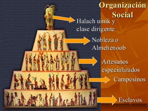 Los Mayas Organizaci N Pol Tica Econ Mica Y Social