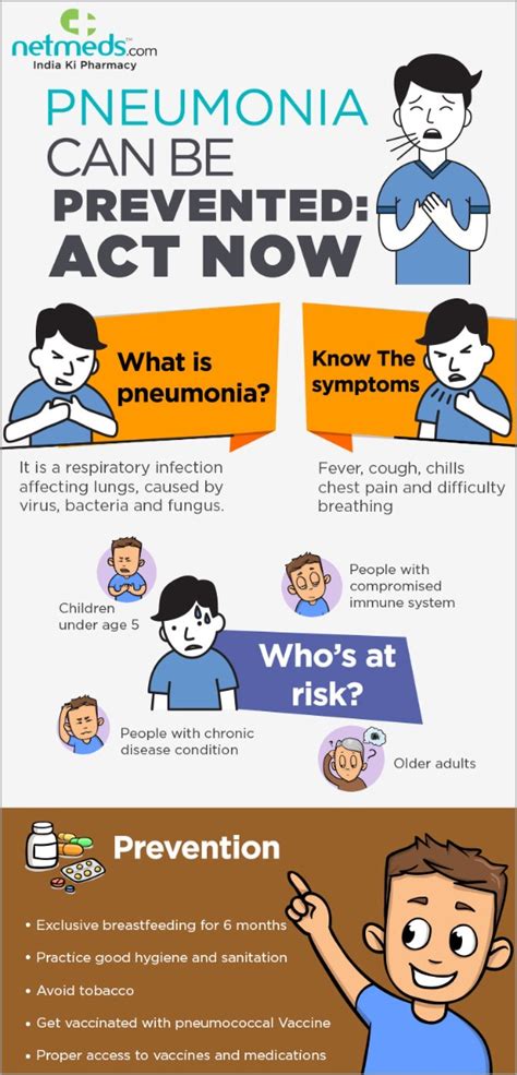 Prevencao Pneumonia Hot Sex Picture