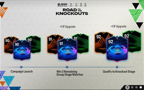 Fc Rttk Tracker Road To The Knockouts Upgrades Champions League