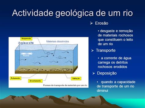 Geologia Problemas E Materiais Ppt Carregar