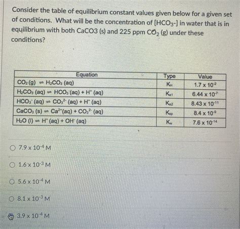 Answered Consider The Table Of Equilibrium Bartleby