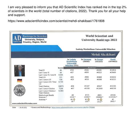 (PDF) LIST of WORLD's TOP 2% SCIENTISTS 2022