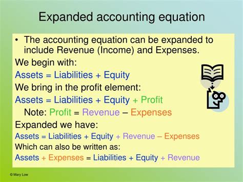 Expanded Accounting Equation Template - Tessshebaylo