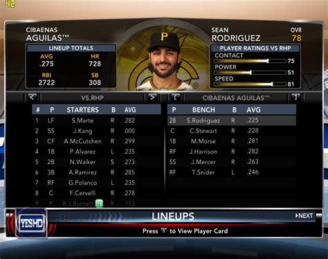 MLB 2K Caribbean - MLB 2K12 - MVP Mods