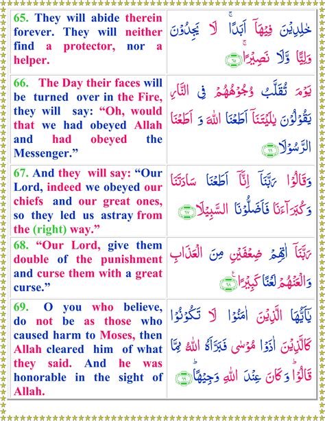 Surah Ahzab