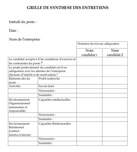 Exemple Grille D Entretien A Voir Modele Guide D Entretien D Embauche