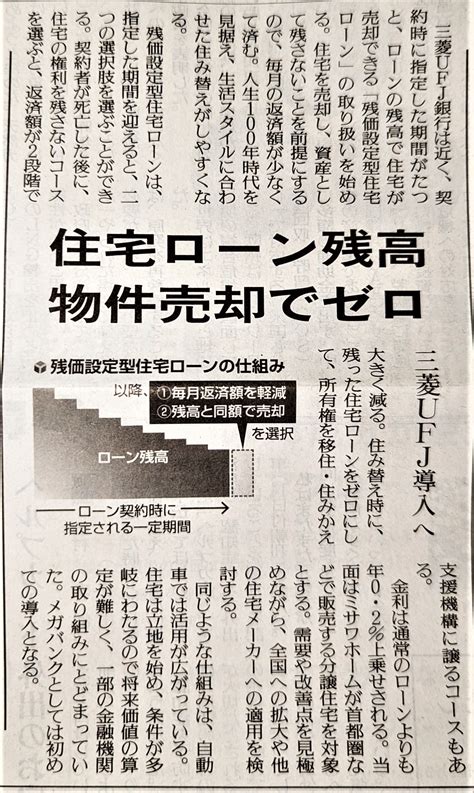 残価設定型って？！ 車のローンではなく、住宅ローンで開始！？ ／ 【reds】 宅建マイスター：堀 仲介手数料無料のreds