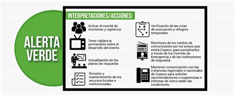 Por Lluvias Y Saturación Alerta Verde Para Cinco Departamentos