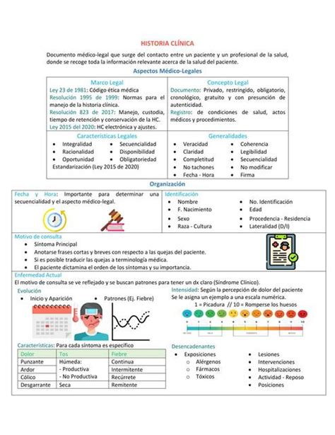 Practica En Enfermeria Udocz