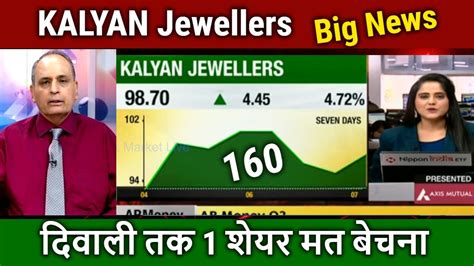 KALYAN Jewellers Share Long Term Target Analysis Kalyan Jewellers Share