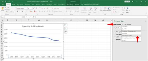 How To Change Y Axis Scale In Excel Chart How To Change Scale On A