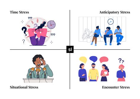 Meditate Your Way Through The 4 Types Of Stress