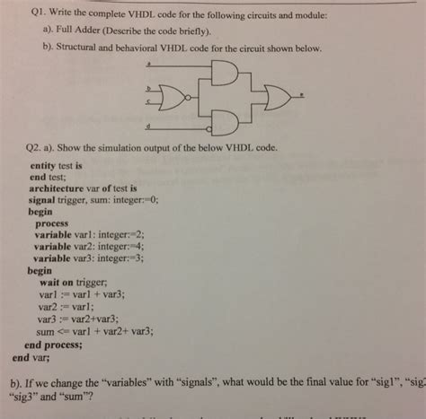 Solved Write The Complete Vhdl Code For The Following Chegg