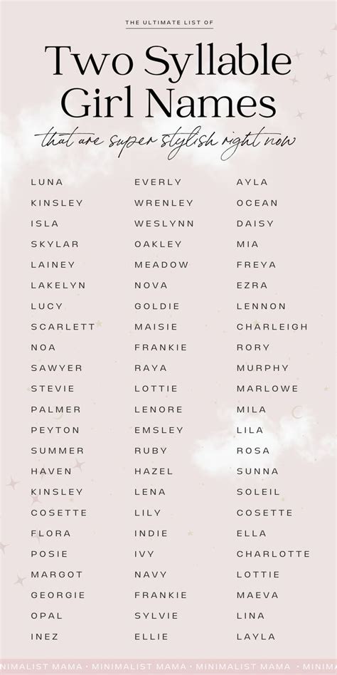 165+ *Gorgeous* Two Syllable Girl Names