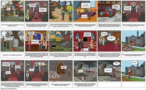 Macbeth Storyboard By 6ba9c9f0