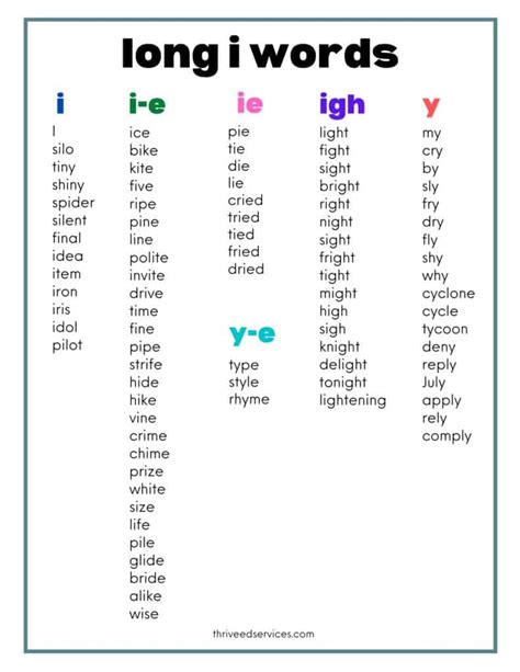 Long I Word Lists